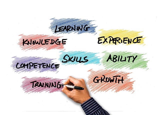 sales skills